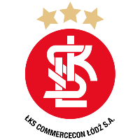ŁKS Commercecon ŁÓDŹ